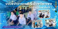Zoom Images